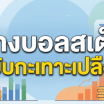 แทงบอลสเต็ป ฉบับกะเทาะเปลือก