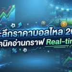 เจาะลึกราคาบอล ไหล 2026