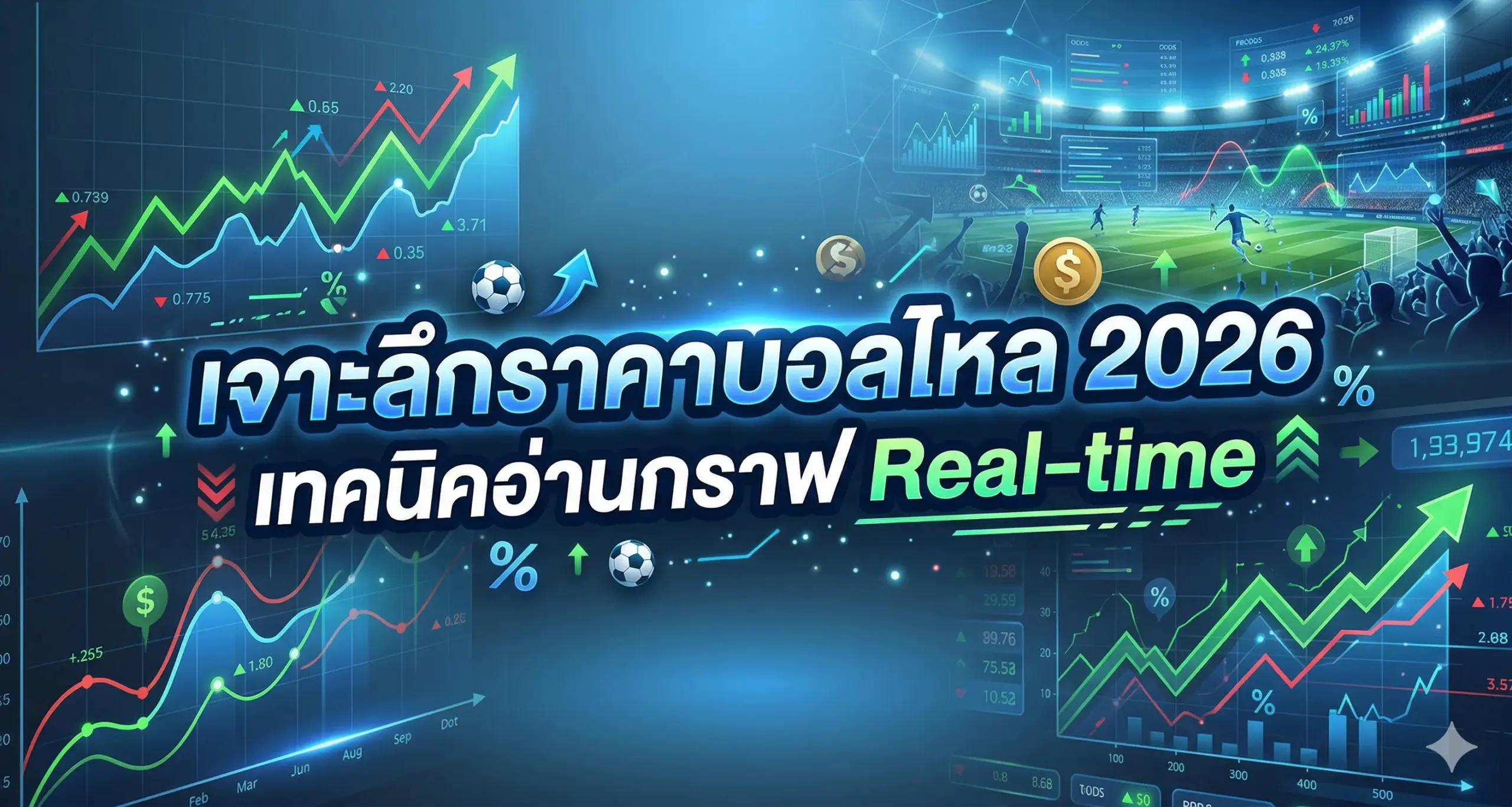เจาะลึกราคาบอล ไหล 2026